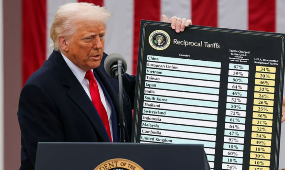 Trump to Impose 10% Tariff on Saudi and UAE